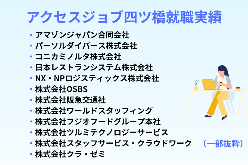 アマゾンジャパン合同会社 ・パーソルダイバース株式会社 ・コニカミノルタ株式会社 ・日本レストランシステム株式会社 ・NX・NPロジスティックス株式会社 ・株式会社OSBS ・株式会社阪急交通社 ・株式会社ワールドスタッフィング ・株式会社フジオフードグループ本社 ・株式会社ツルミテクノロジーサービス ・株式会社スタッフサービス・クラウドワーク ・株式会社クラ・ゼミ