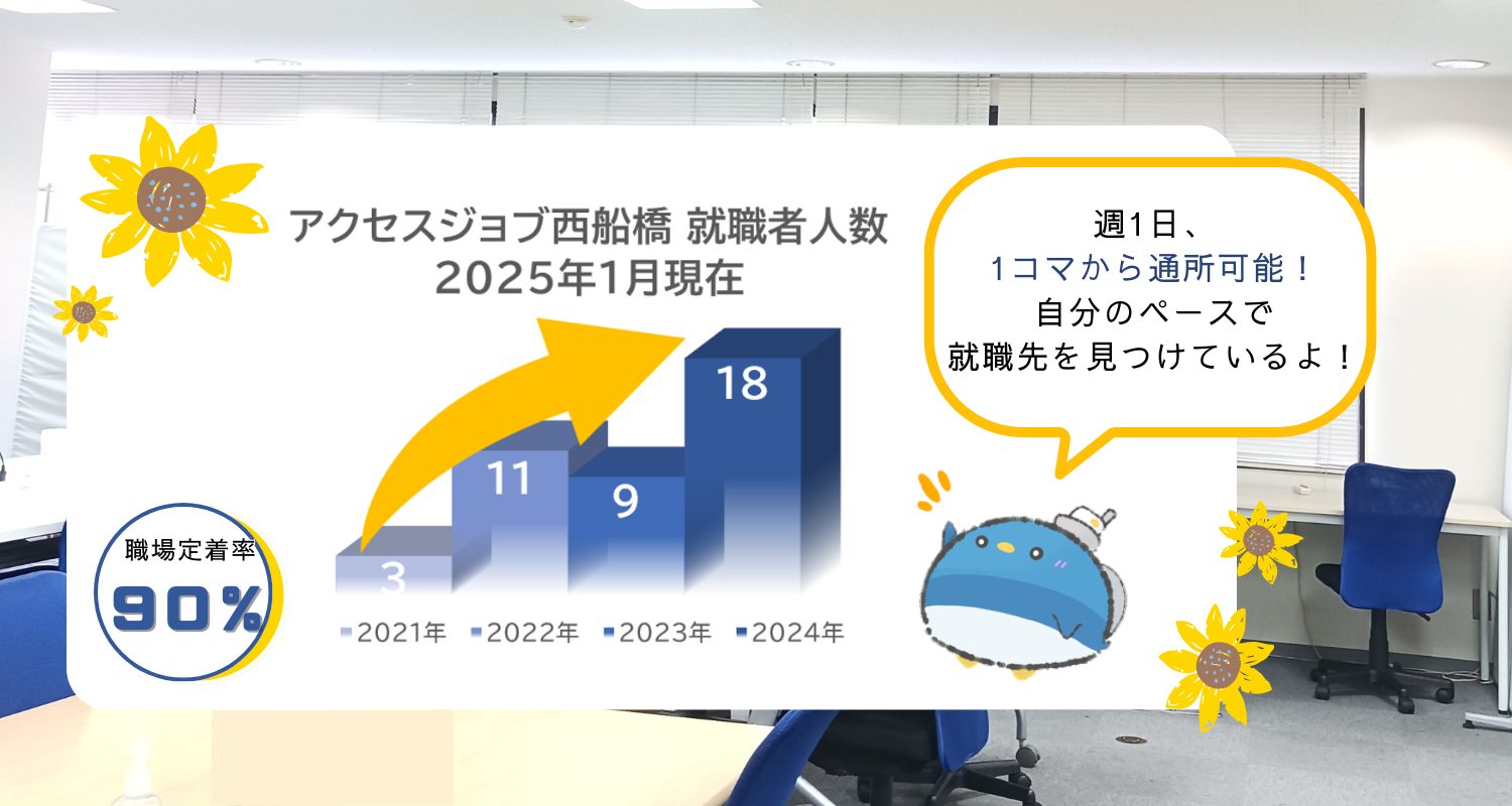 千葉県 西船橋 船橋市 市川 八幡 東葉高速線 就労移行支援事業所 うつ 精神 発達でも就職活動