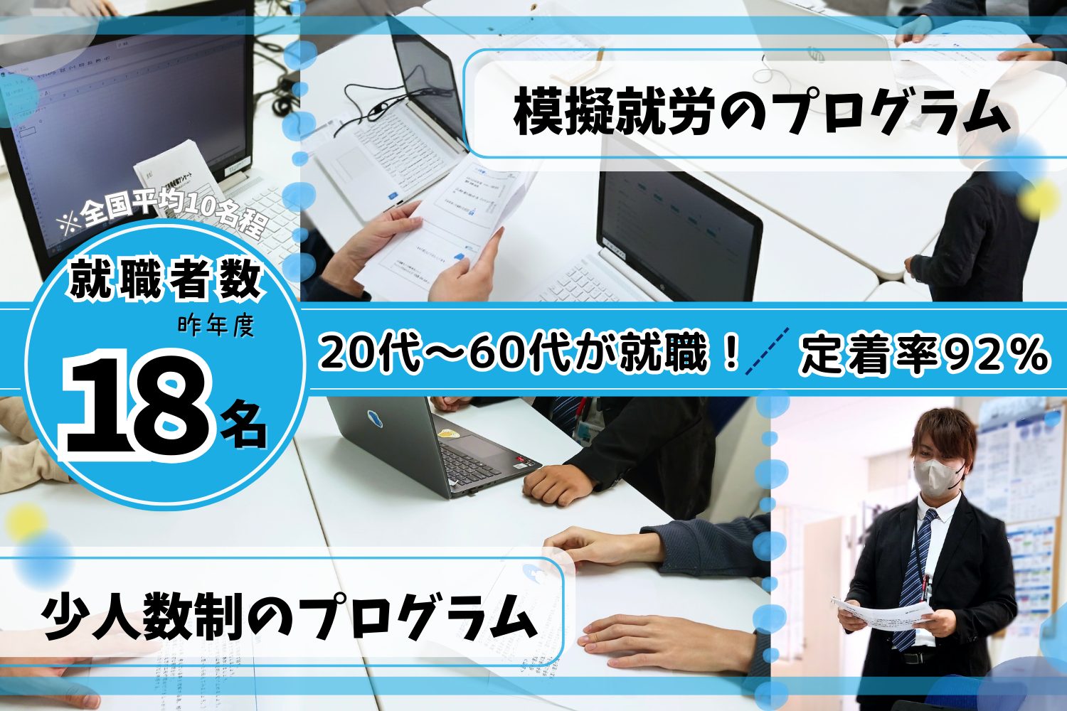 個別対応 西船橋近隣 自分のペースに取り組める。PSスキル・パソコンスキル・自己理解・資格取得等 障害をもってもあきらめすに就職のサポート！実績もあり、若年層～50代60代も就職、内定を獲得。コミュニケーション（コミュ障）が苦手な方も少しずる克服中！（HSP、うつ、統合失調症、双極性障害、学習障害、高次機能障害、身体障害、ASD、ADHD、発達障害利用されていいます。）実践的訓練と、対人。雑談が苦手な方でもゆっくり会話の練習を行います。