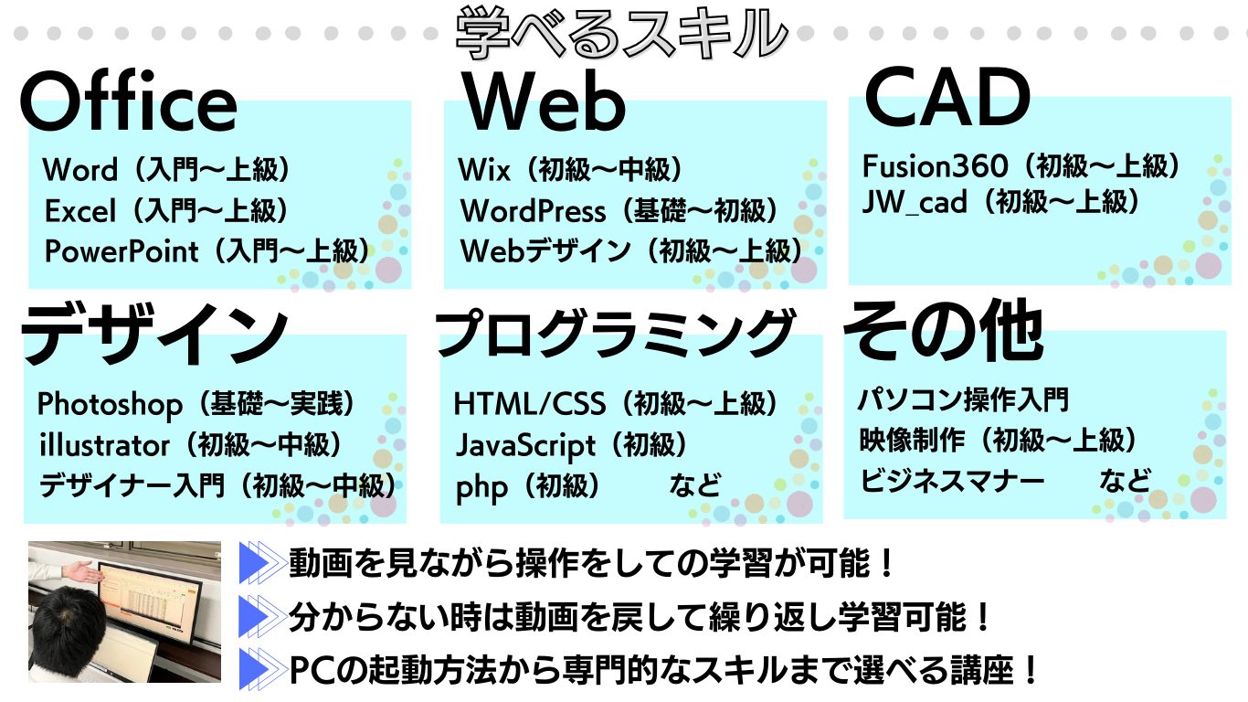 アクセスジョブのe-ラーニング「クラスタ」についての説明