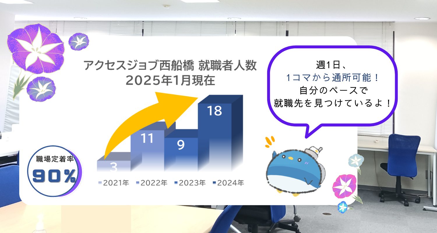 西船橋 市川 船橋 本八幡近隣の就労移行支援事業所 うつ 統合失調症 双極性 発達障害でも働ける