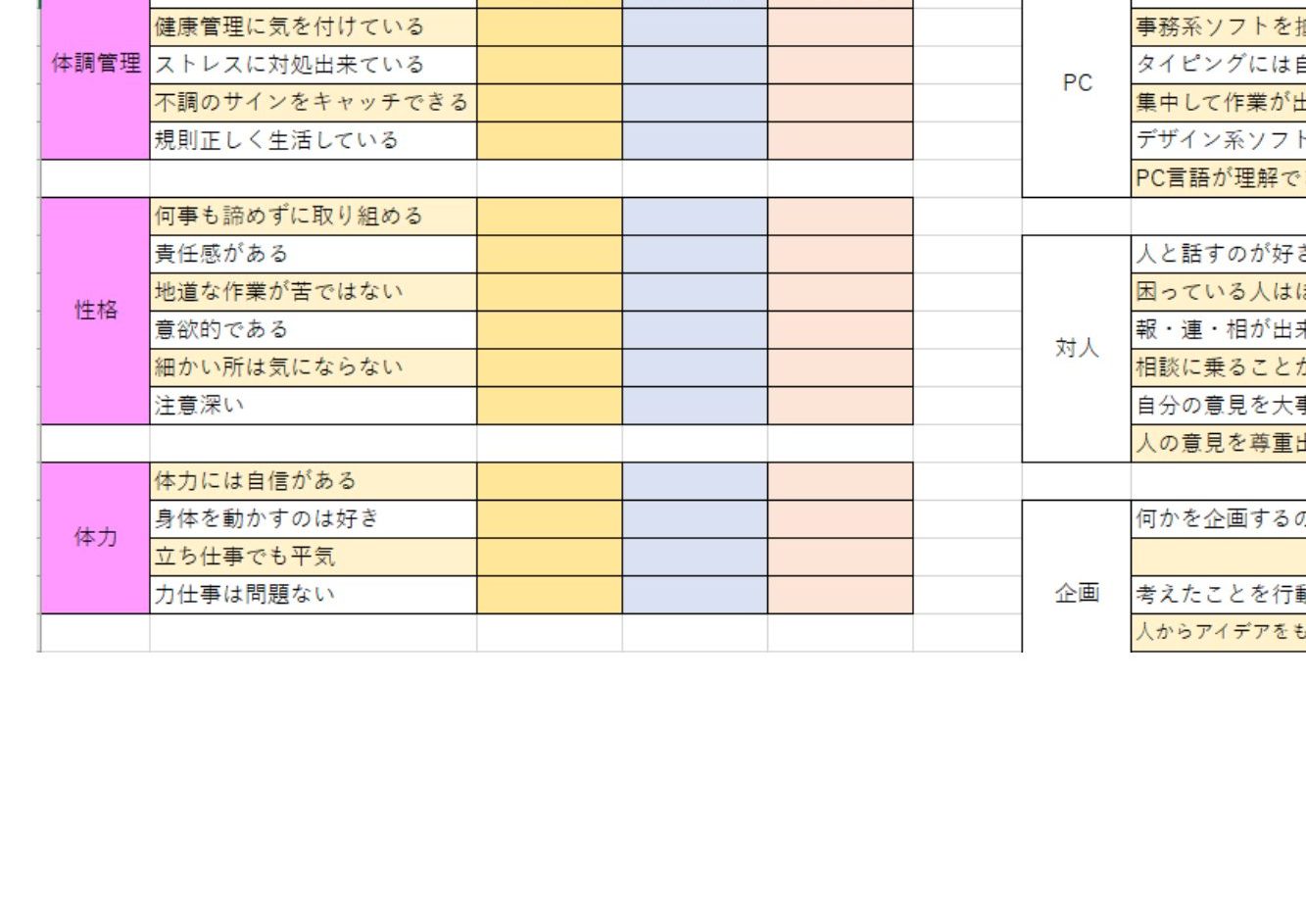 精神疾患　双極性障害　睡眠障害　不安障害　強迫神経症　強迫性障害　躁鬱　うつ　統合失調症　精神疾患　障害者雇用　求人　障害雇用　オープン　クローズ就労　障害雇用　アルバイト　パート　発達障害　ADHD　ASD　LD　社会適応　仕事　向いている　知的障害　仕事　福祉　就労移行支援　就活