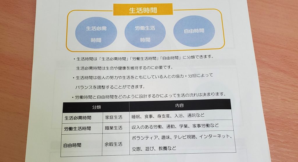 利用者ブログ☆生活習慣を振り返ろう【アクセスジョブさいたま】