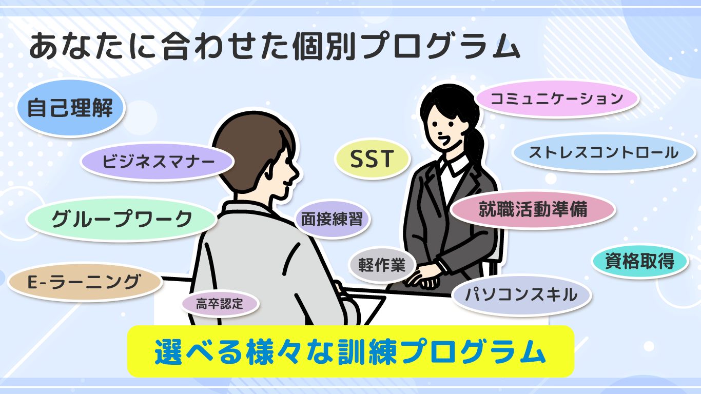 あなたに合わせた個別プログラム