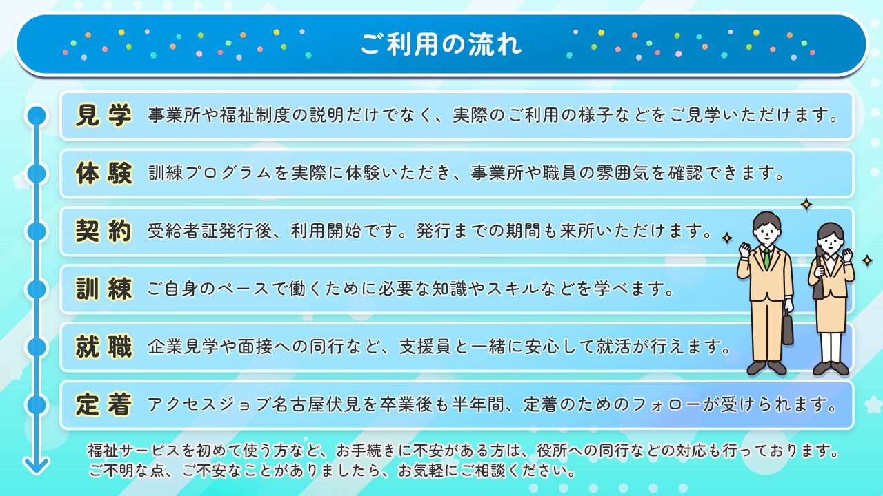ご利用の流れ