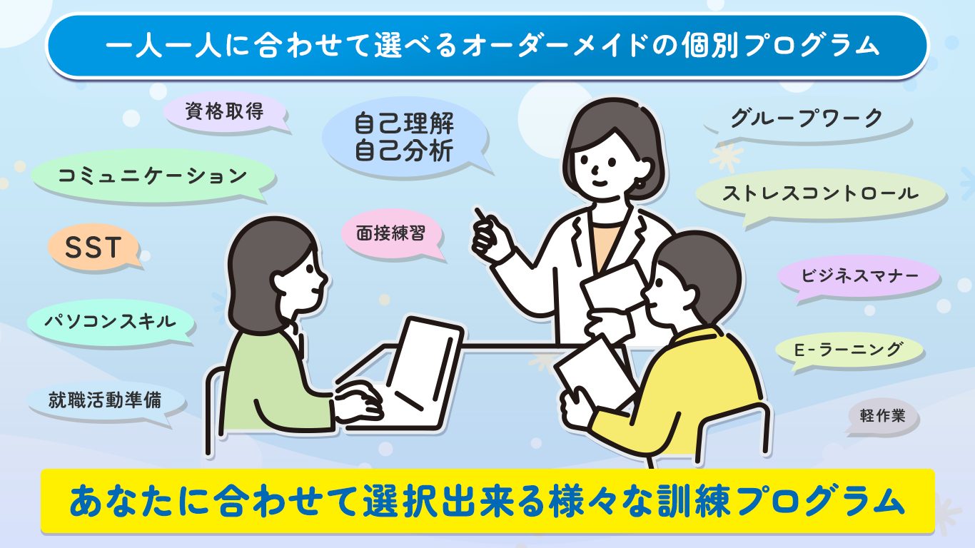一人一人に合わせて選べるオーダーメイドの個別プログラム