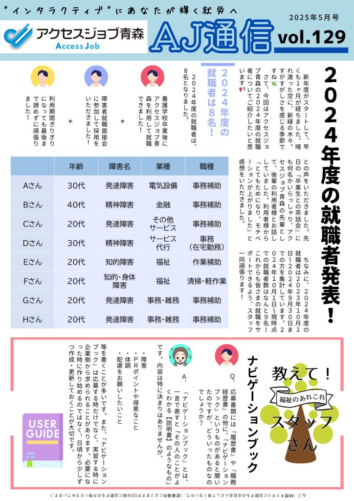 AJ通信129号表