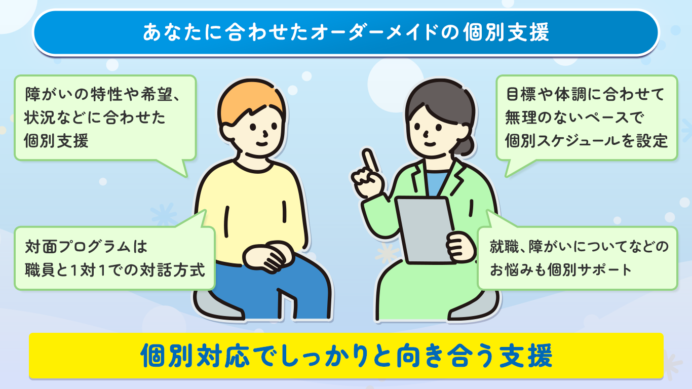あなたに合わせたオーダーメイドの個別支援