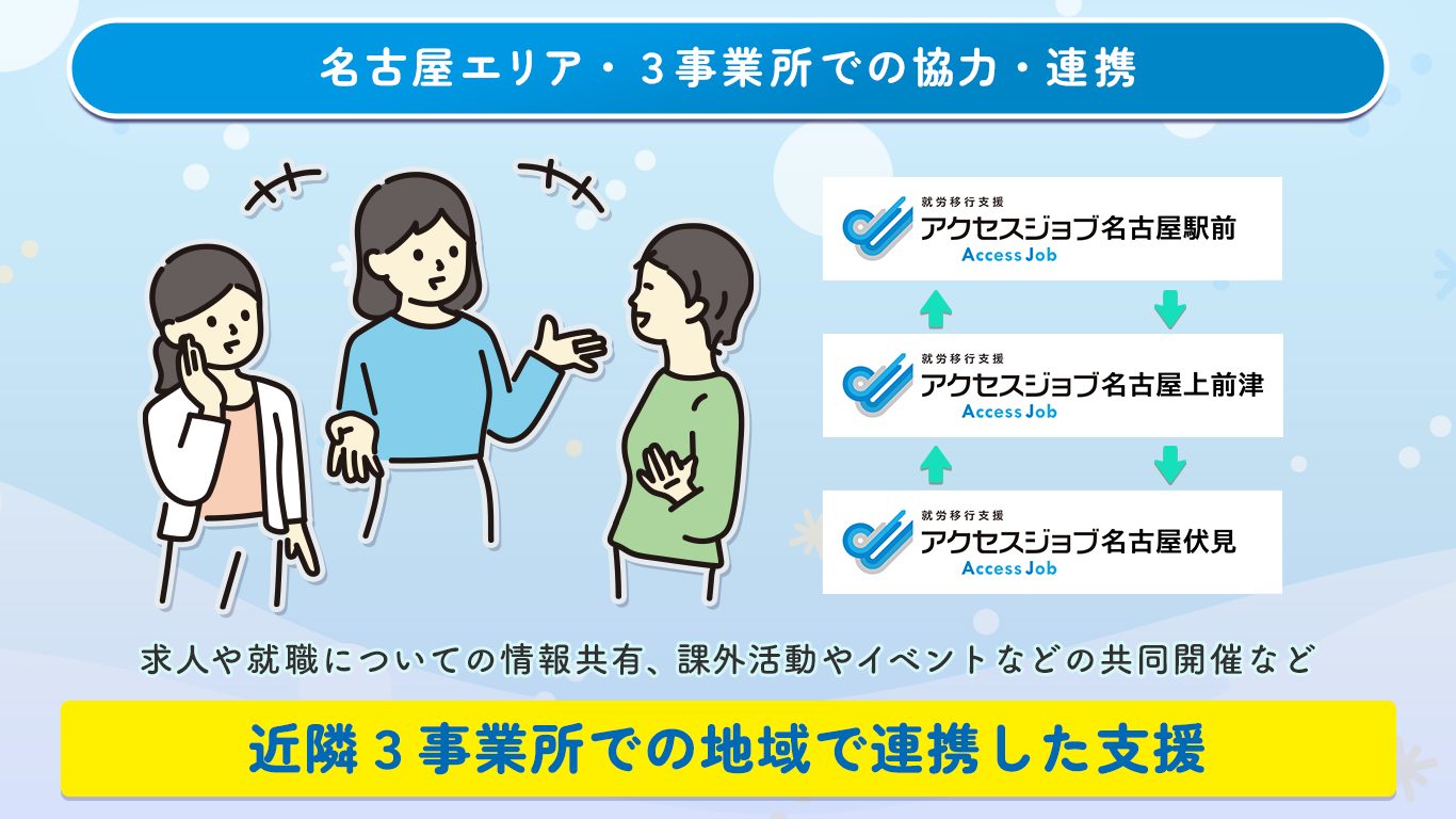 名古屋エリア・3事業所での協力・連携