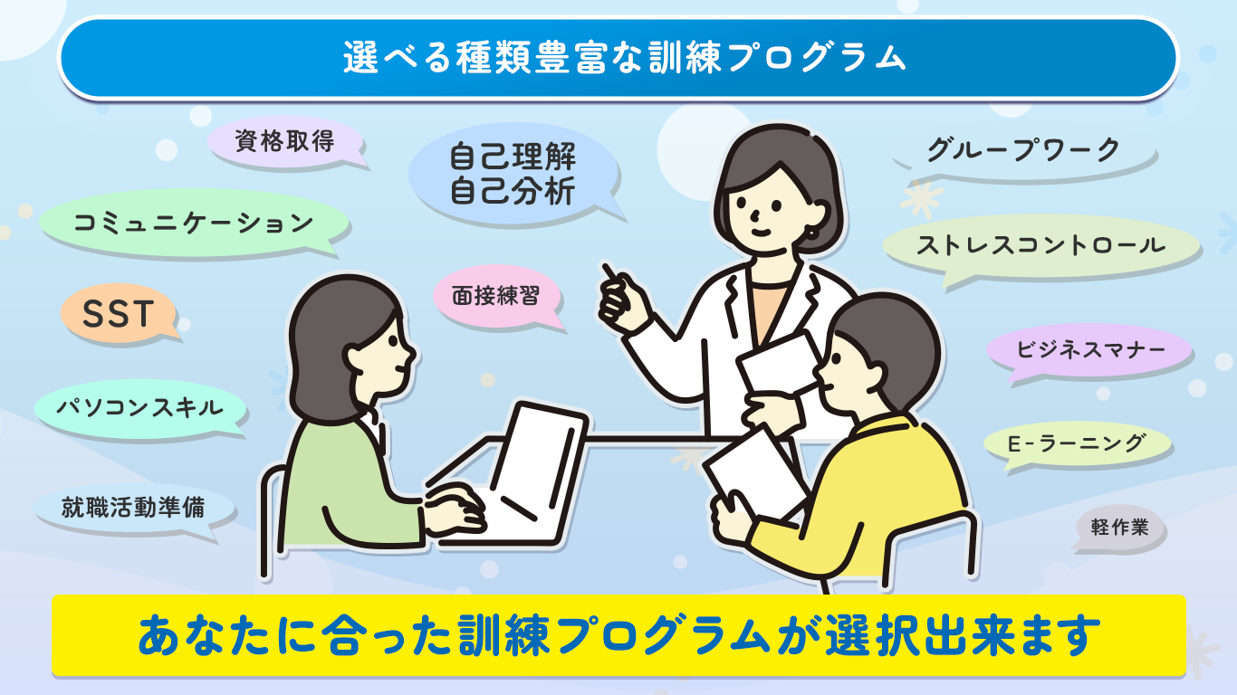 選べる種類豊富な訓練プログラム