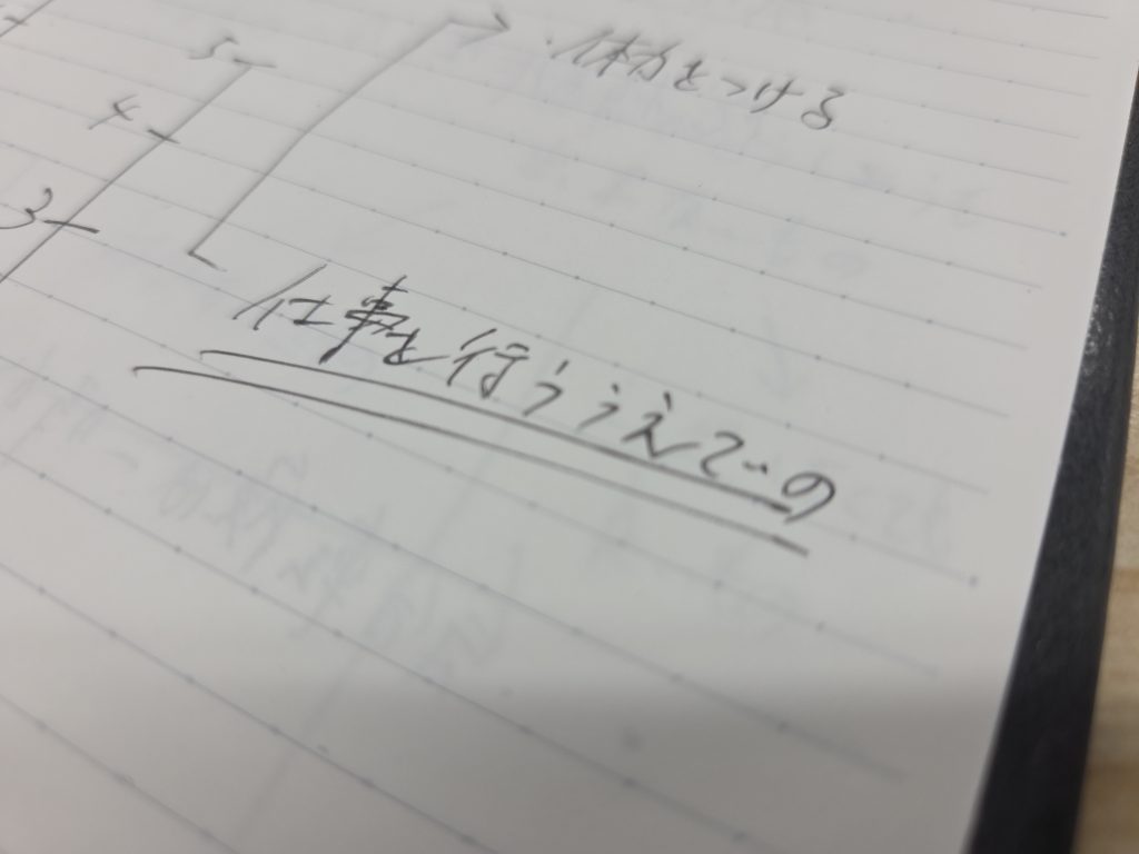 ノートに書いた内容