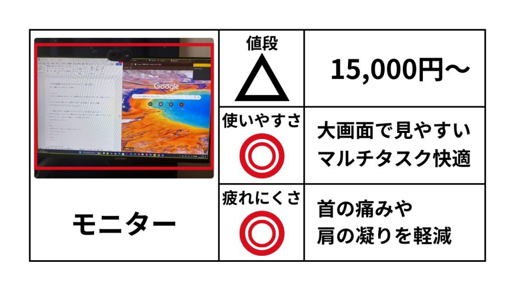 モニター おすすめポイント表