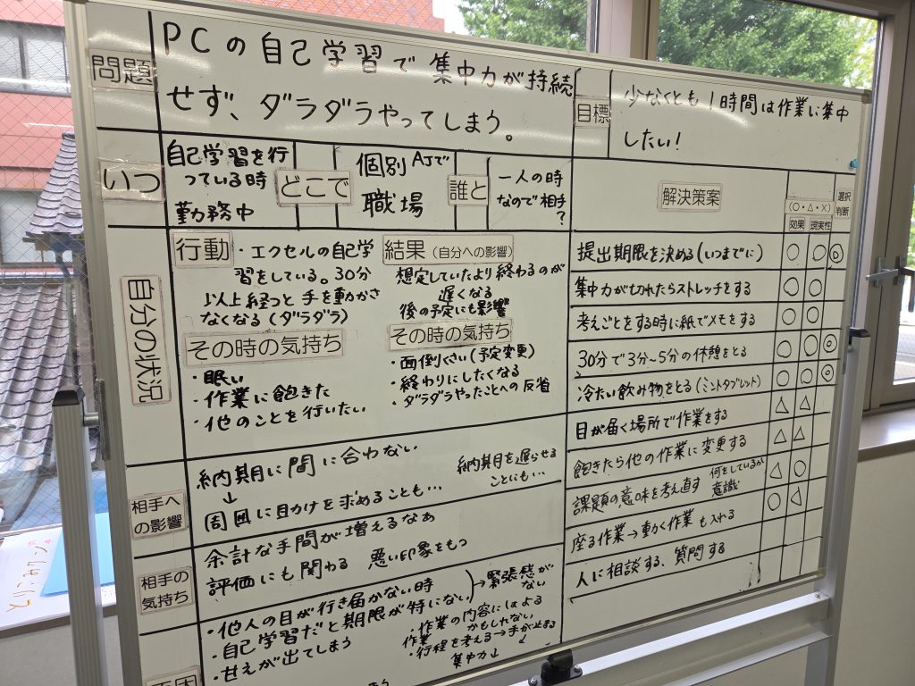 板書の内容