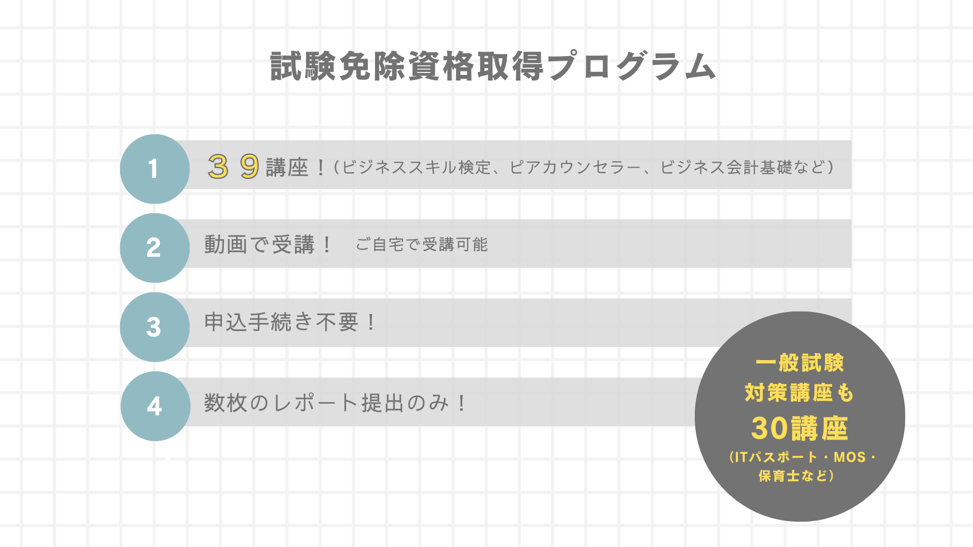 資格免除取得プログラム