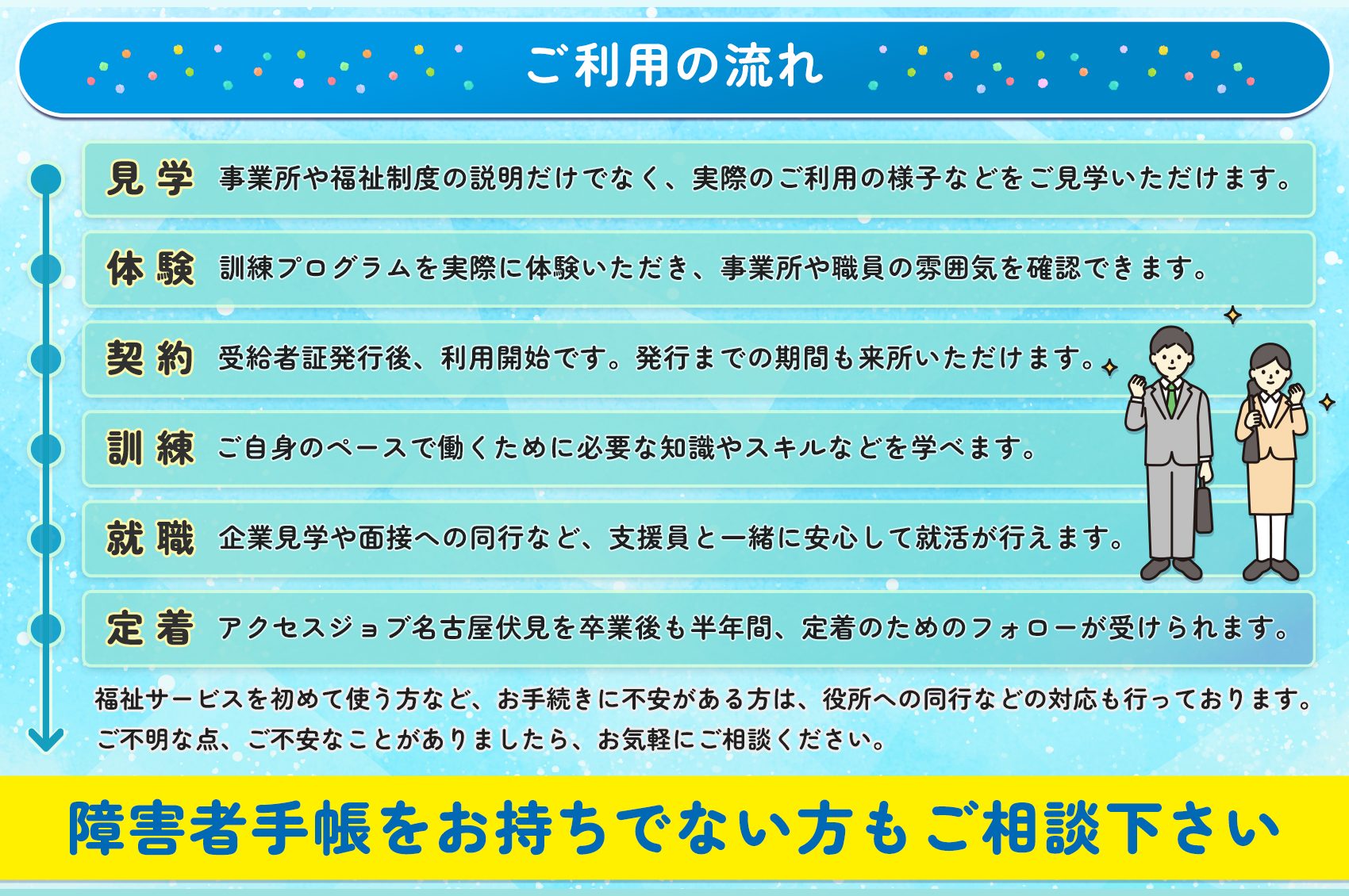 ご利用の流れ｜障害者手帳をお持ちでない方もご相談下さい