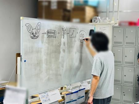 利用者さん、絵、就労移行支援、コミュニケーション、練習