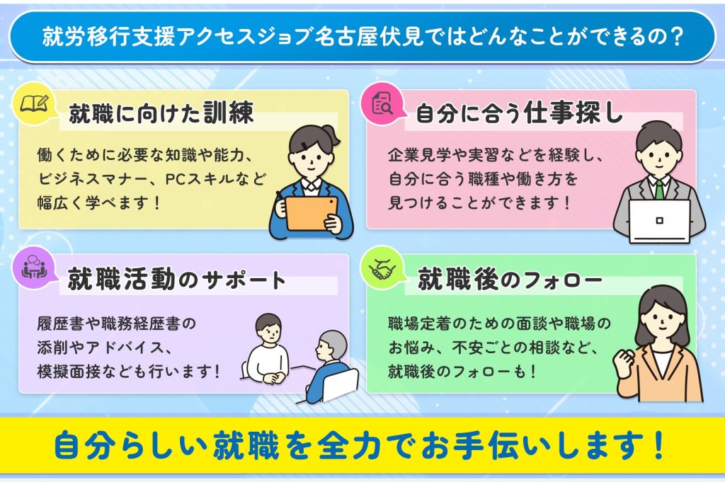 就労移行支援アクセスジョブ名古屋伏見ではどんなことができるの?自分らしい相談を全力でお手伝いします!