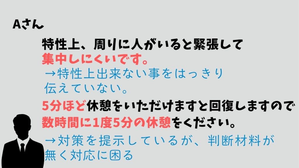 Aさん はっきりと断定していないので、対応に困る。