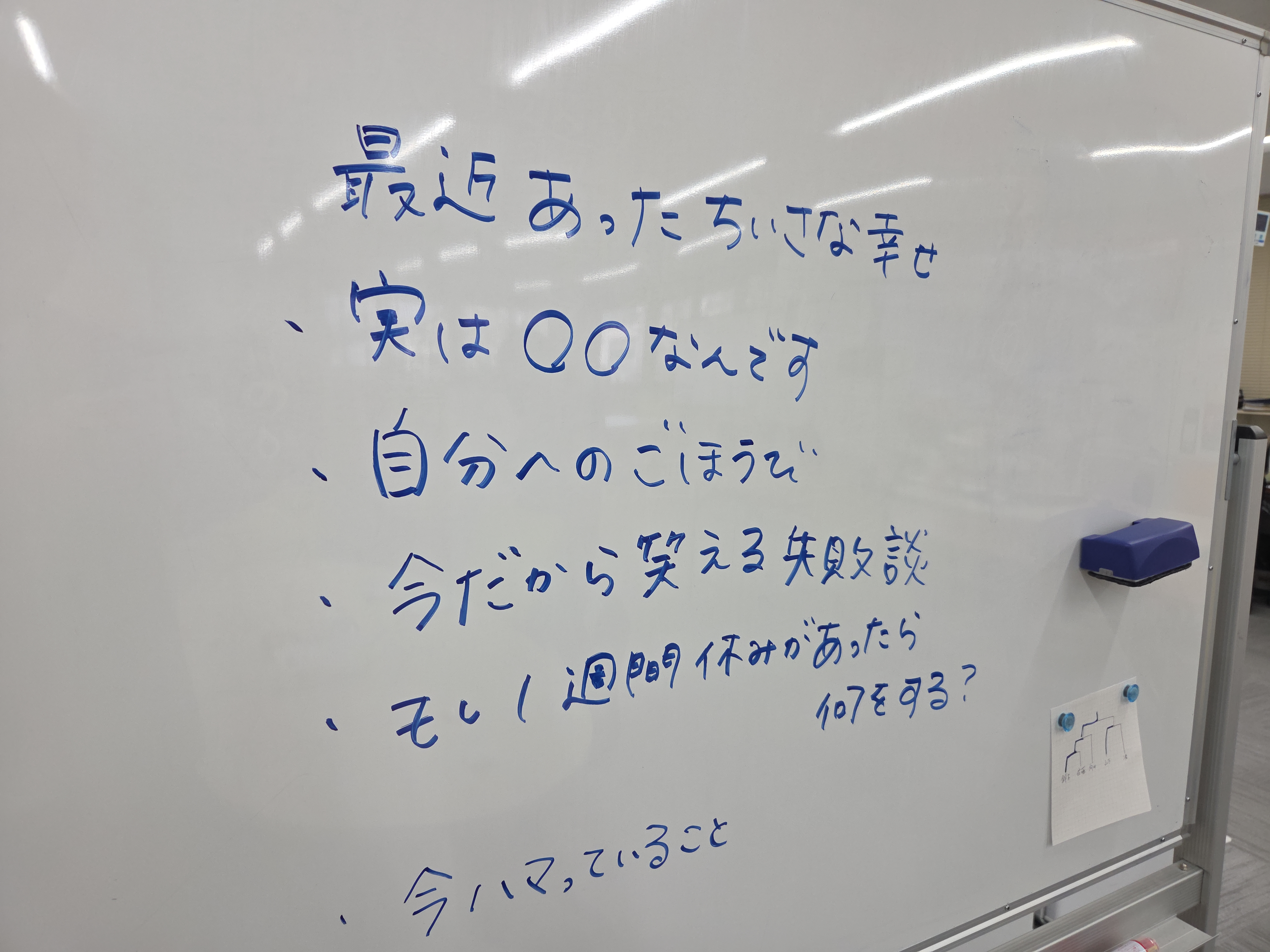お題が書かれたホワイトボード